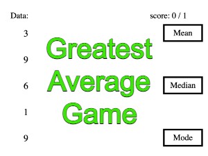 Greatest Average Game: Play Free Online & Compare Scores