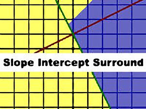 Play Slope Intercept Surround Free Online